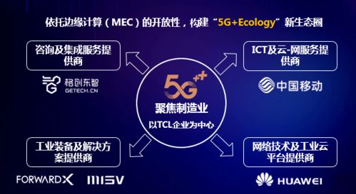靈動科技AMR乘“新基建”東風，全球首個5G AMR示范項目開啟規模化推廣