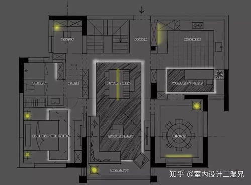 干貨 為什么室內(nèi)設(shè)計難在平面布局——家居平面設(shè)計的核心痛點